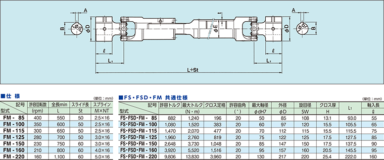 FM型 | サンユーテック株式会社